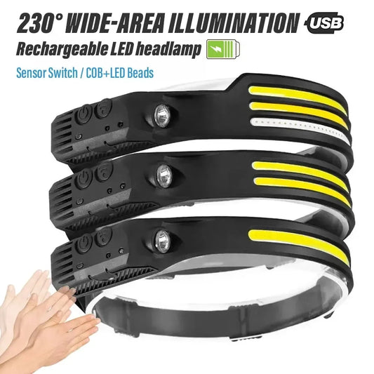 LED Headlamp